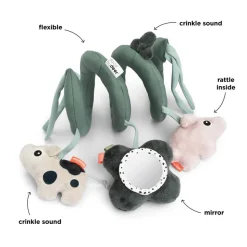 Aktivitetsspiral Tiny farm Grøn