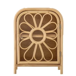 Anuke Skab, Natur, Rattan