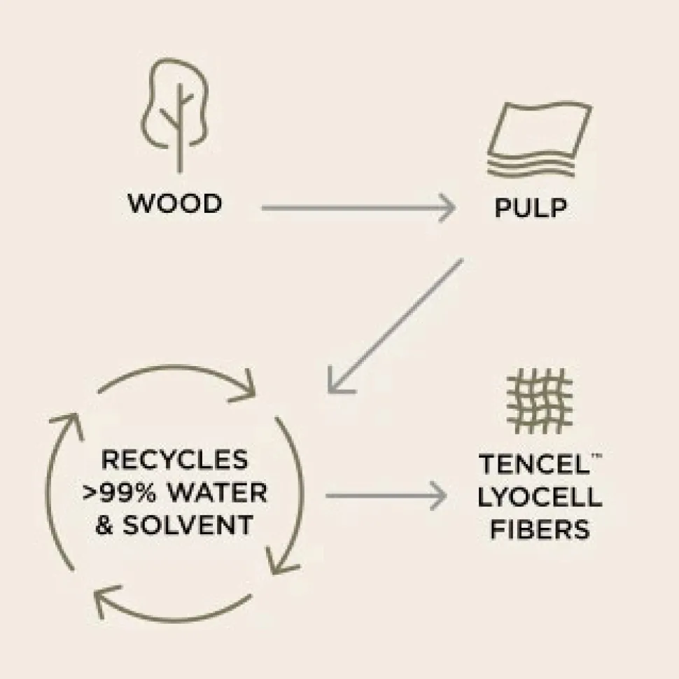 Aura Mesh Strækvikle - Soft Grey