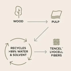 Aura Mesh Strækvikle - Twilight Navy