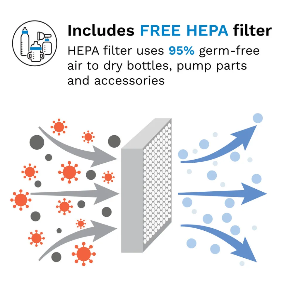 Baby Brezza Sterilizer Dryer advanced