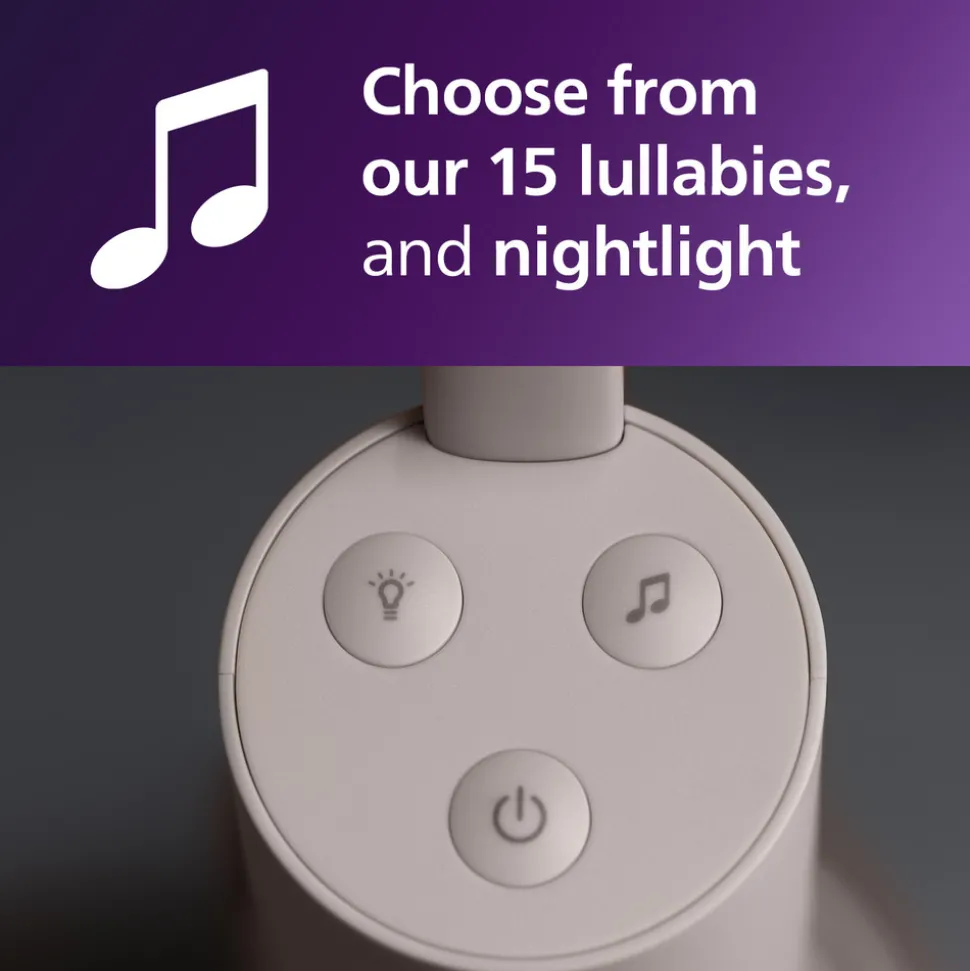 Baby Monitor, Kamera med Full HD