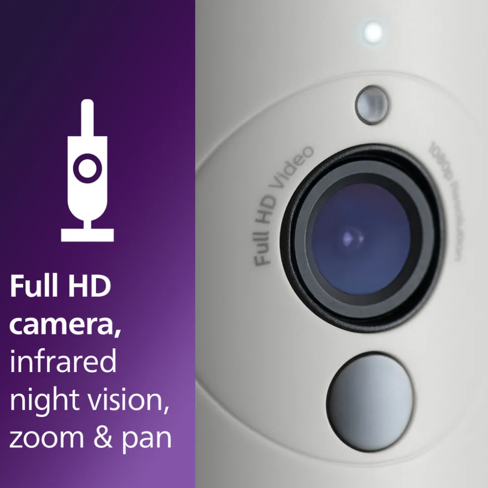 Baby Monitor, Kamera med Full HD