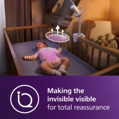 Baby Monitor, Overvågning af søvn og vejrtrækning