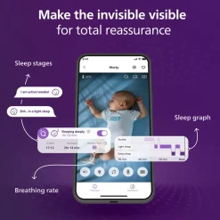 Baby Monitor, Overvågning af søvn og vejrtrækning