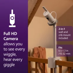 Baby Monitor, Overvågning af søvn og vejrtrækning