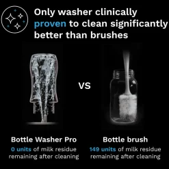 Bottle Washer Pro Black