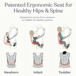 Bæresele, Omni Deluxe, Mesh - Midnight Blue