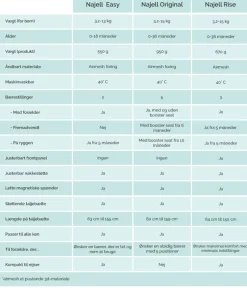 Easy Soft Bæresele - Mercury Grey (jersey)