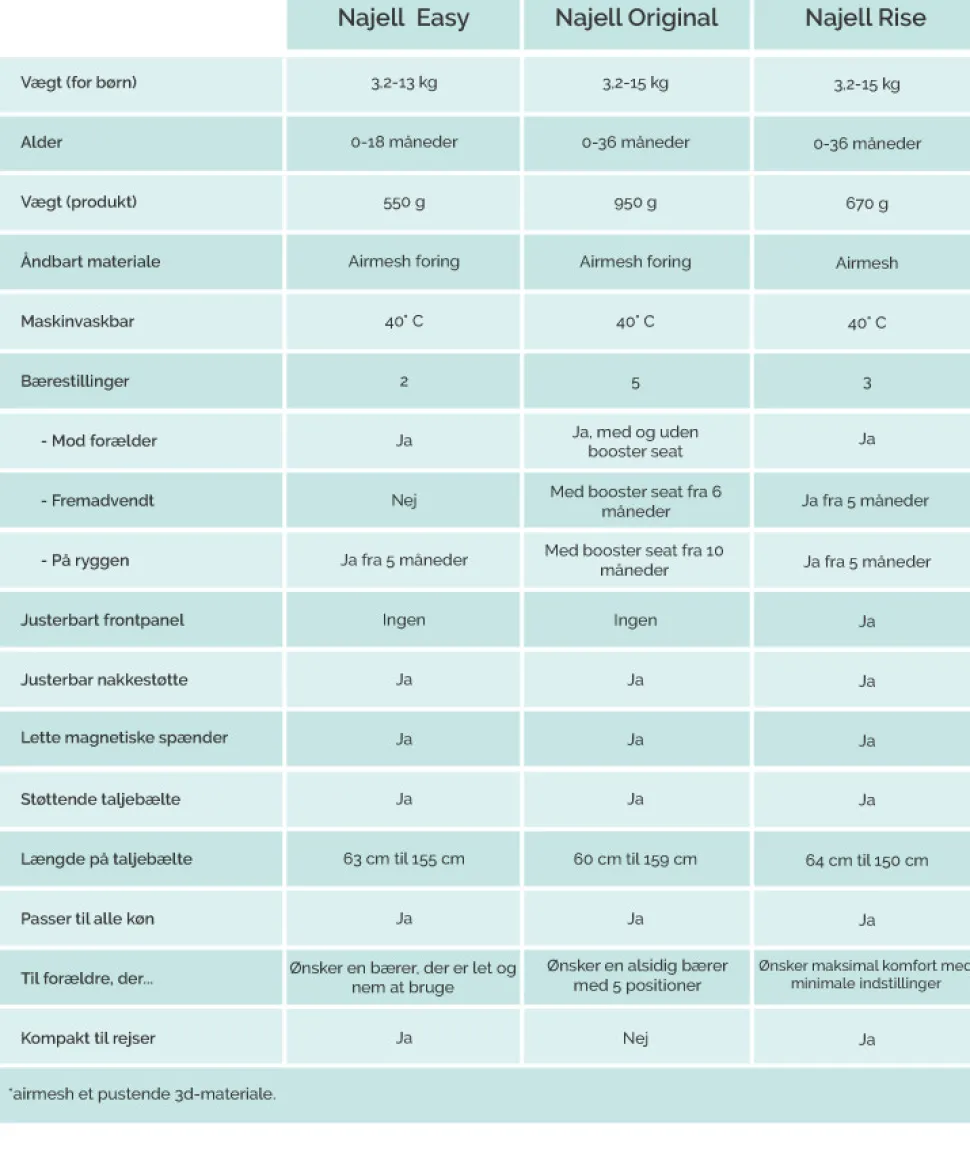 Easy Soft Bæresele - Mercury Grey (jersey)