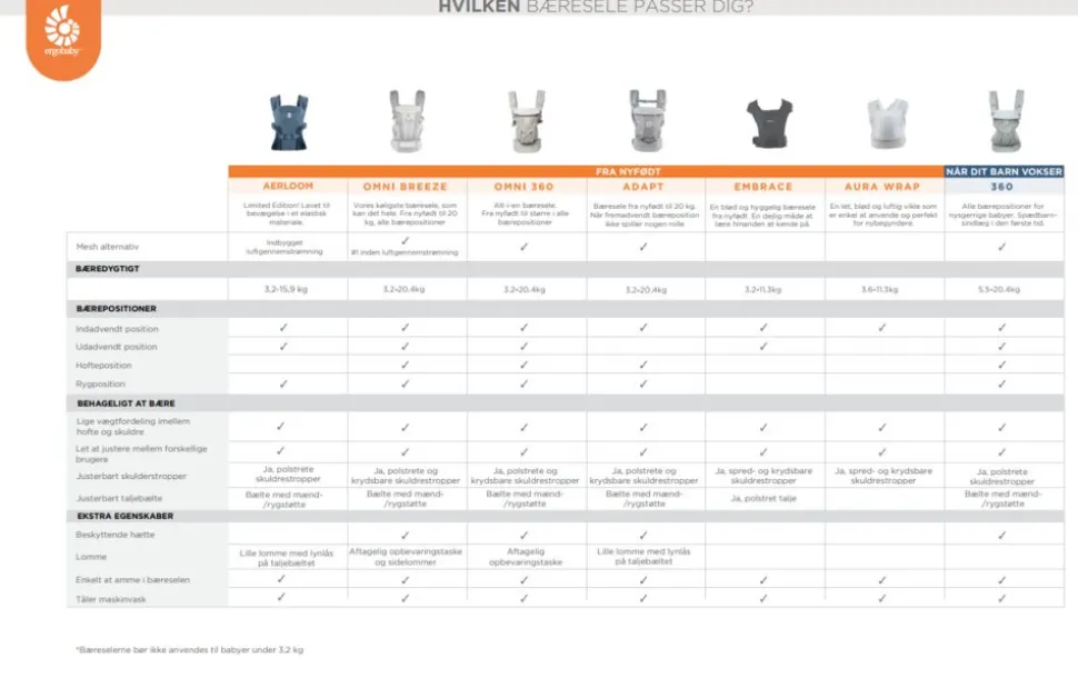 Embrace soft air mesh - cream