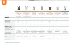 Embrace soft air mesh - sage