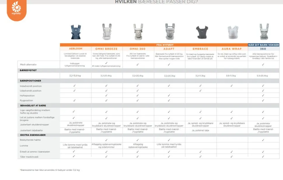 Embrace soft air mesh - washed black