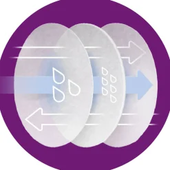 Engangs Ammeindlæg - 24 styk