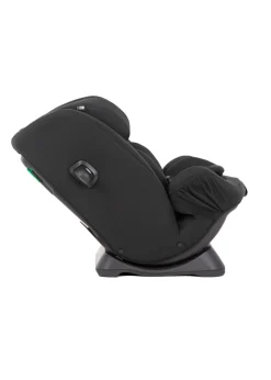 Every Stage R129 - Shale