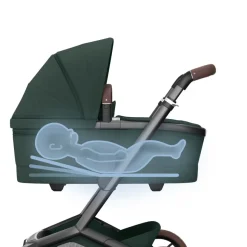 Fame pakke - Twillic green