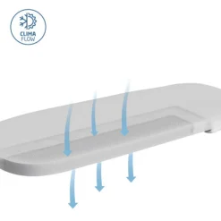 Fame pakke - Twillic truffle