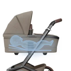 Fame pakke - Twillic truffle