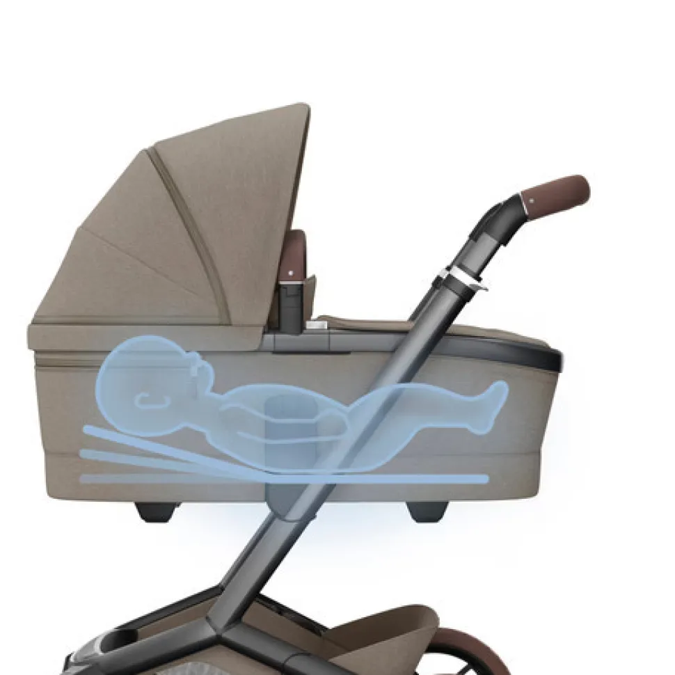 Fame pakke - Twillic truffle