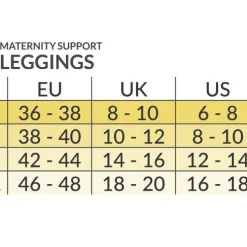 Graviditets leggings m. støtte 3/4 længde sort