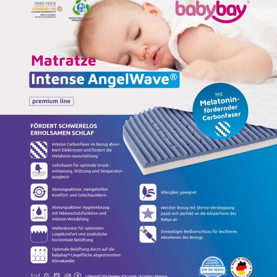 Intense AngelWave® madras til Boxspring