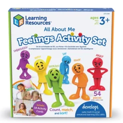 Lær om følelser og kropssprog -figurer