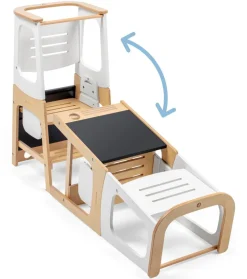 Læringstårn, Toucan natur