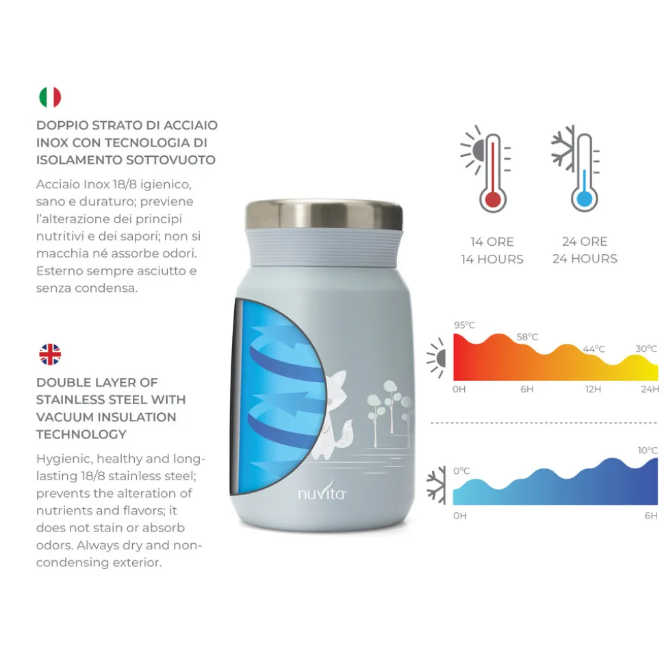Lyseblå 500 ml rustfri stål termobeholder