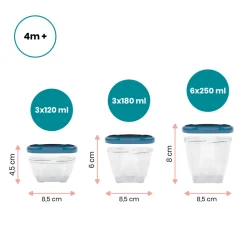 Madbøtter - multisæt