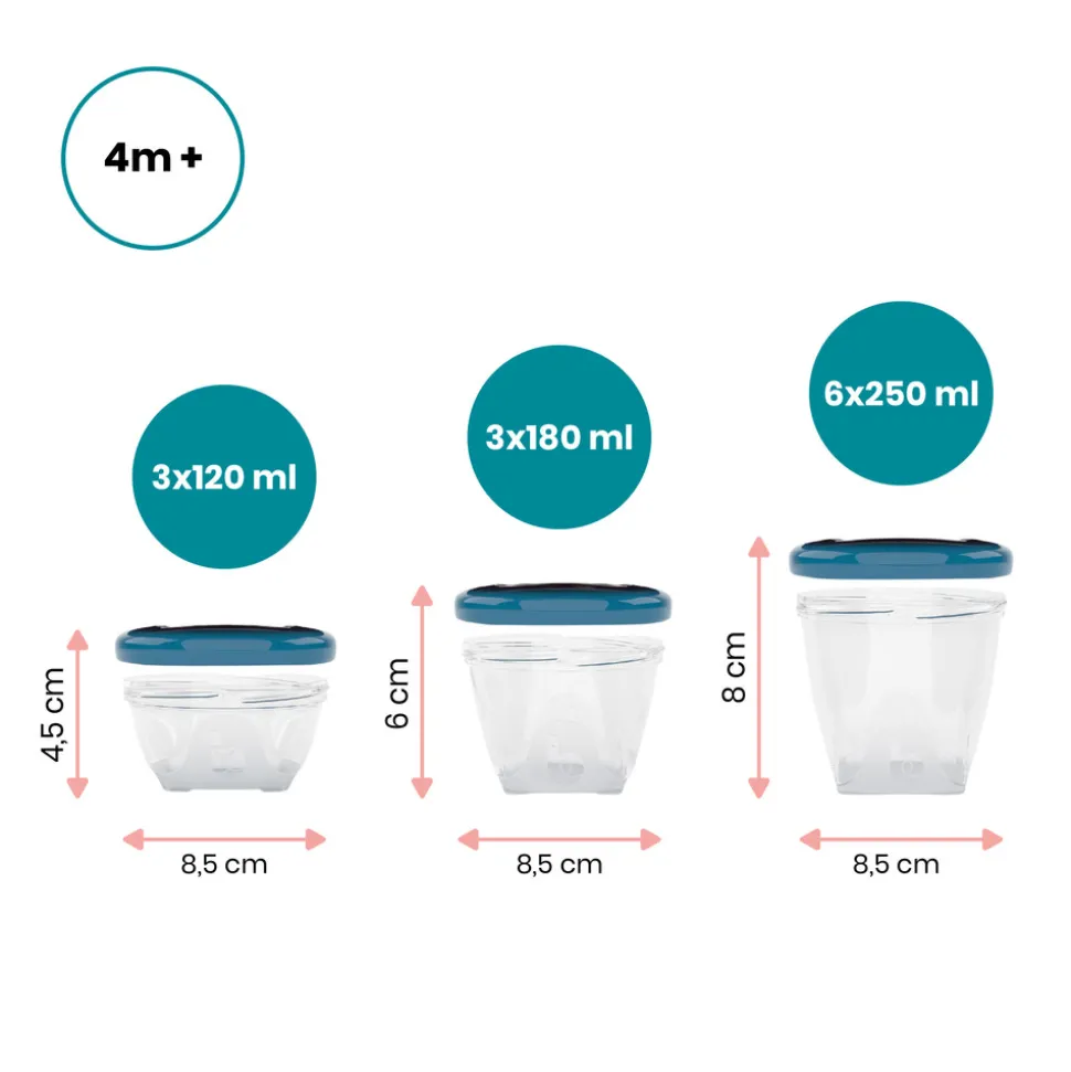 Madbøtter - multisæt