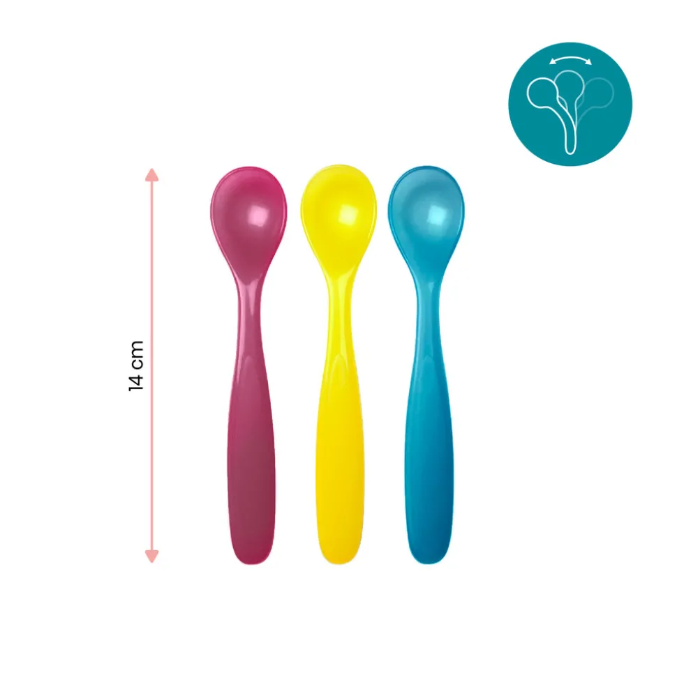 Madbøtter - multisæt