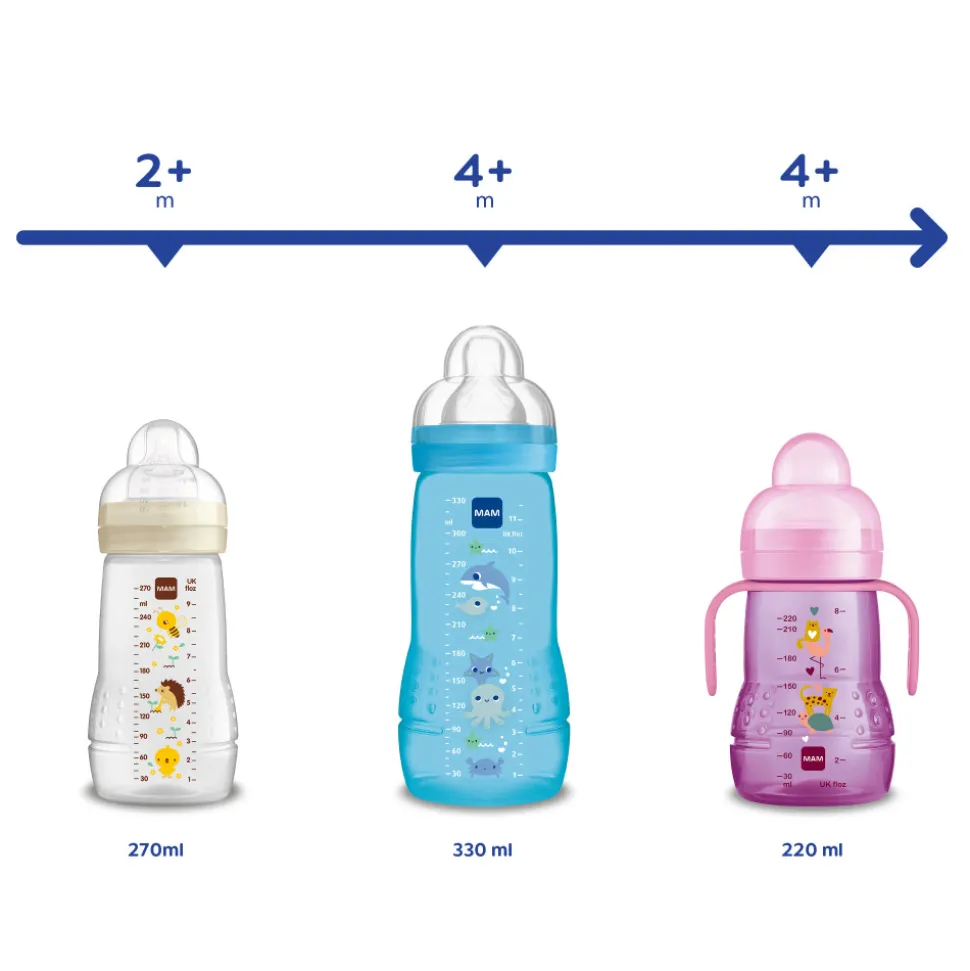 MAM Easy Active Baby Bottle 330ml BLUE