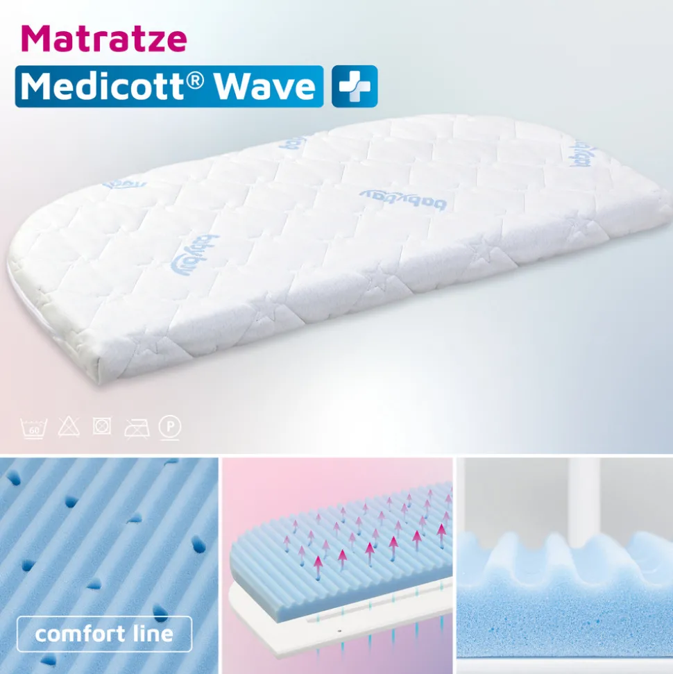 MediTex Wave madras til Boxspring side by side seng