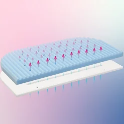 MediTex Wave madras til Orginal side by side seng