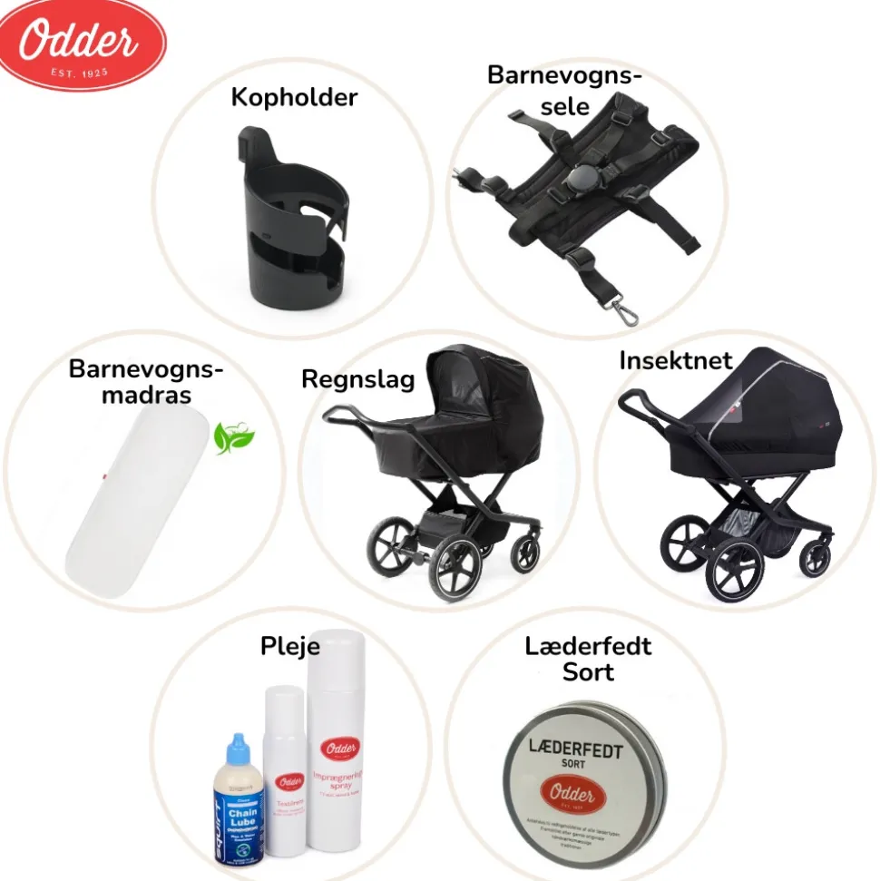 Odder All You Need pakke