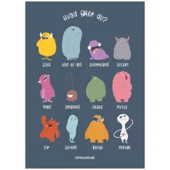 Plakat - De Tolv Følelser blå 50x70