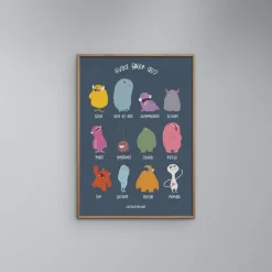 Plakat - De Tolv Følelser blå 50x70