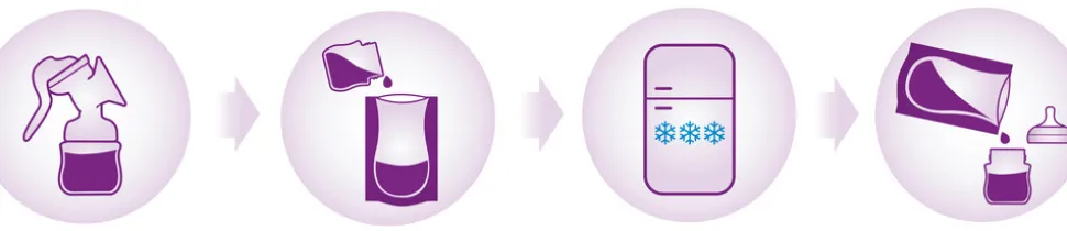 Poser til opbevaring af brystmælk 180 ml