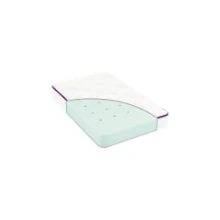 Premium Madrasforlænger