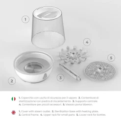 STERIEASY – damp sterilisator