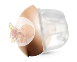 1287W 3-faset enkelt elektrisk bærbar brystpumpe