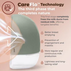 1264W Materno flow elektrisk brystpumpe