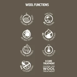 Woolly Merinould Fleece Bukser - 821000012