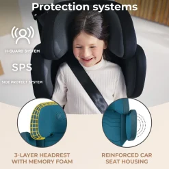 XPAND 2 i-Size - harbor blue